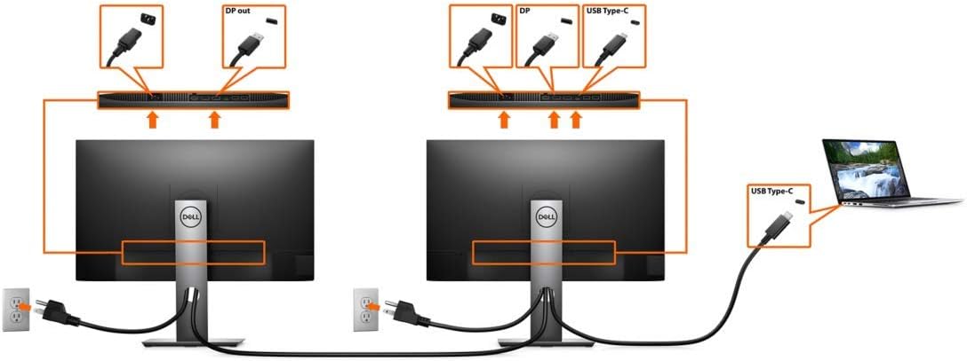 DELL WD19TB Thunderbolt Docking Station with 180W AC Power Adapter (130W Power Delivery) - (RENEWED)